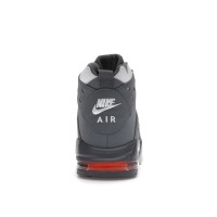 Кроссовки Nike Air Max 2 CB 94 Cool Grey